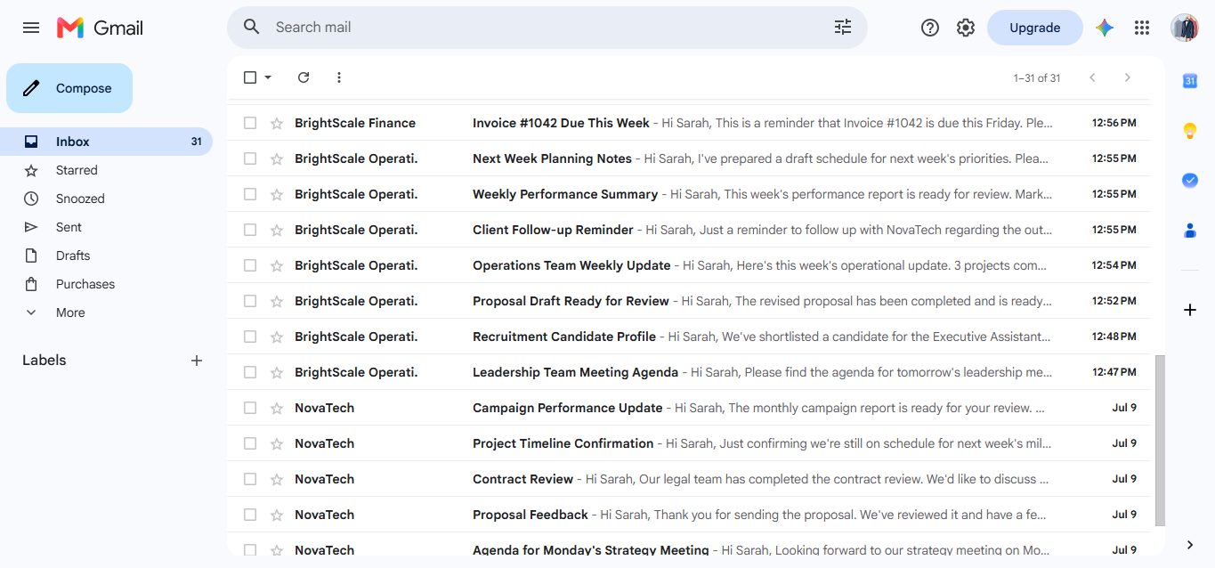 Unsorted Gmail inbox before cleanup